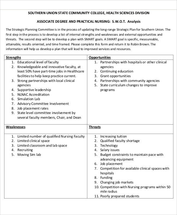 Nursing SWOT Analysis - 10+ Examples, Format, Pdf