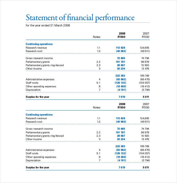 nonprofit financial statement