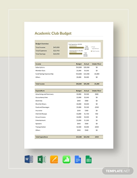 academic club budget template