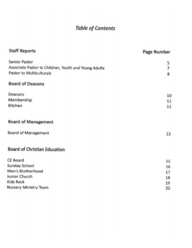 baptist church annual report