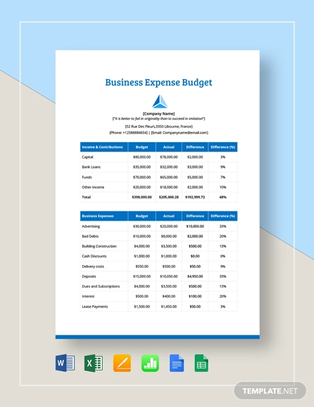 business expense budget template