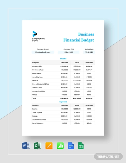 business financial budget template