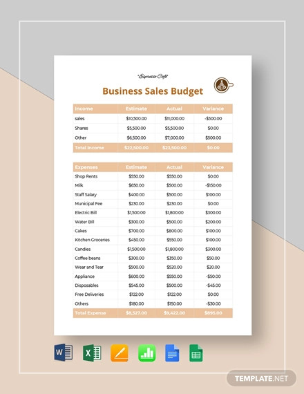 business sales budget template