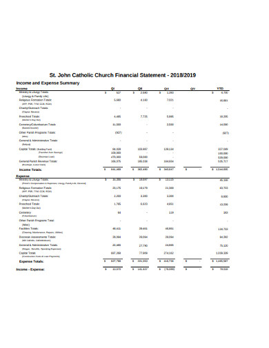 Catholic Church Financial Statement 