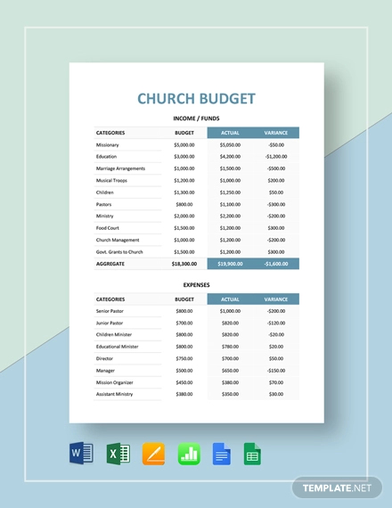 Church Budget 18 Examples Format Pdf Examples