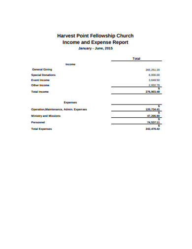 church income and expense report
