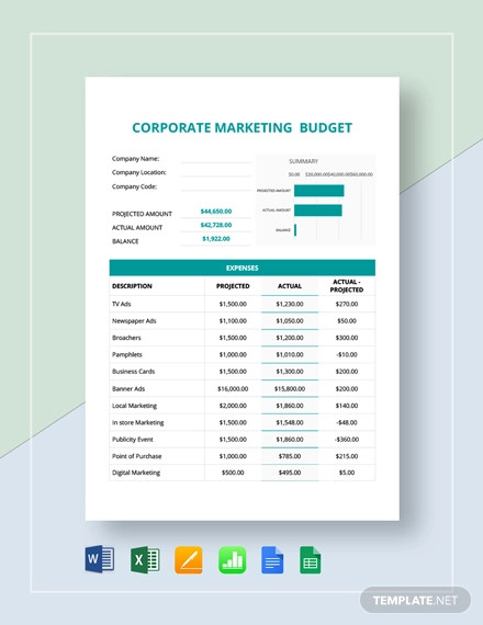 Corporate Marketing Budget Template