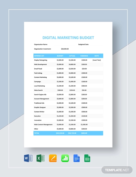 digital marketing budget template
