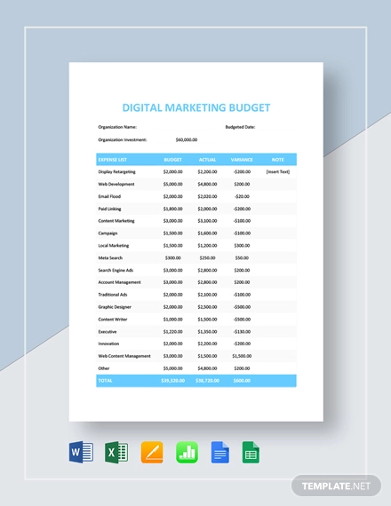 Digital Marketing Budget Template