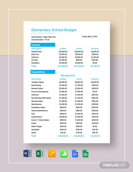 School Budget 32 Examples Format Pdf Examples