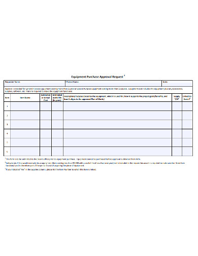 equipment purchase approval request form