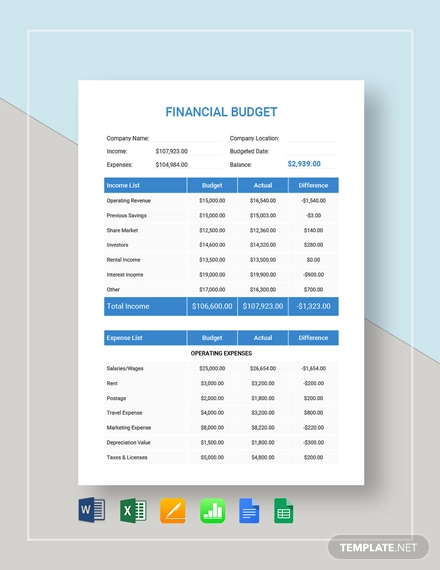 financial budget template