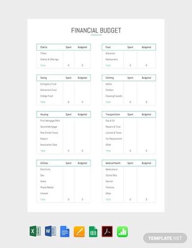 free financial budget template