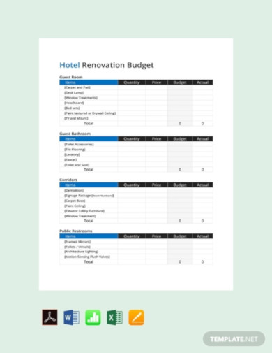 free hotel renovation budget template