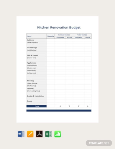 free kitchen renovation budget template