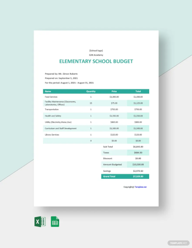 free sample elementary school budget template