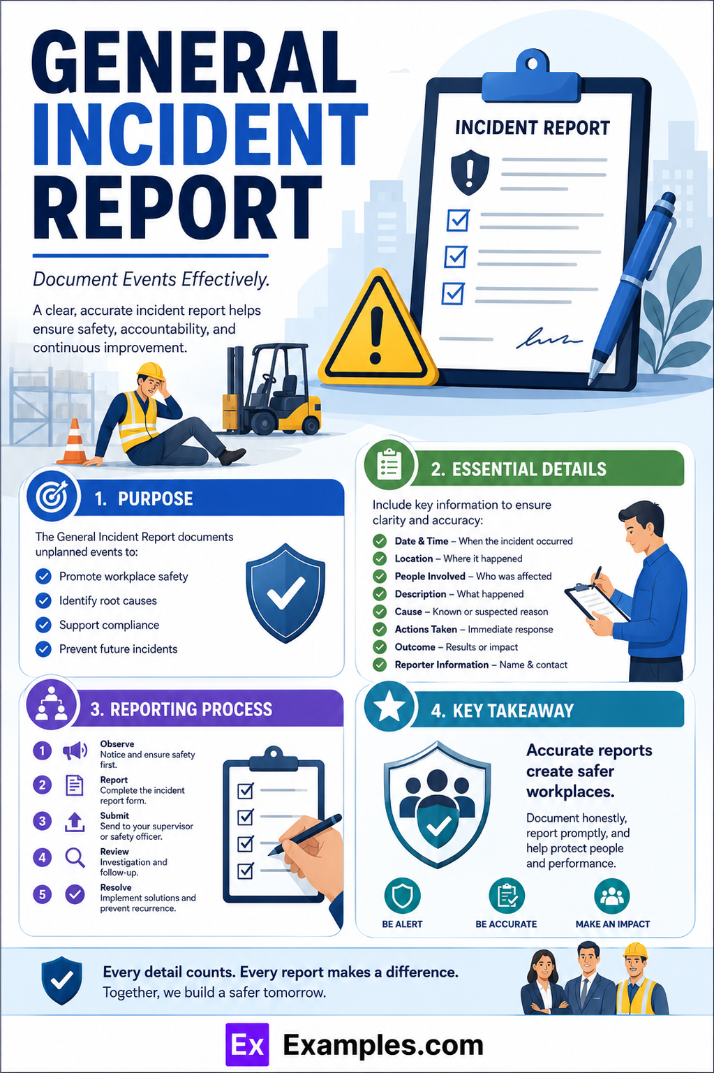 15+ General Incident Report Examples to Download