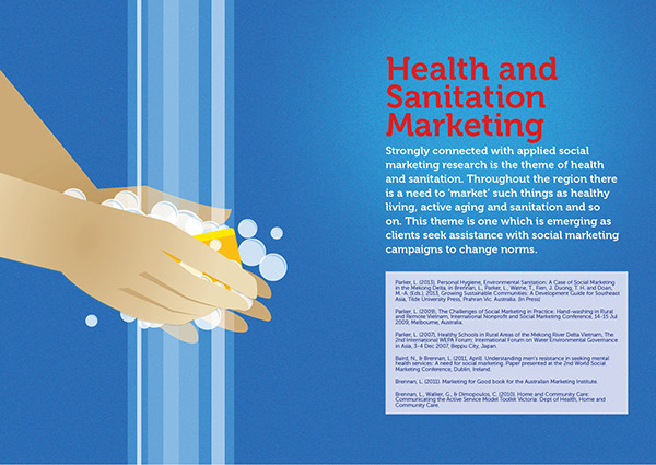 health and sanitation marketing poster