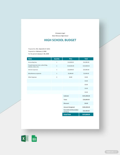 high school budget template