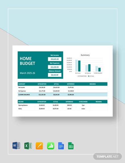 Home Budget Template