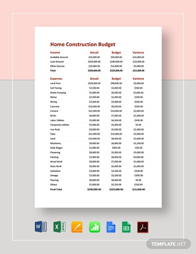 home construction budget template