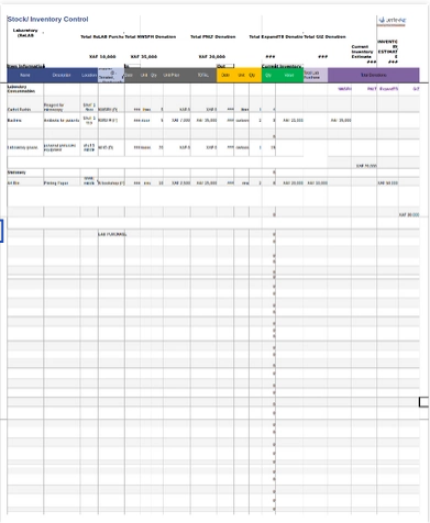 inventory stock control spreadsheet