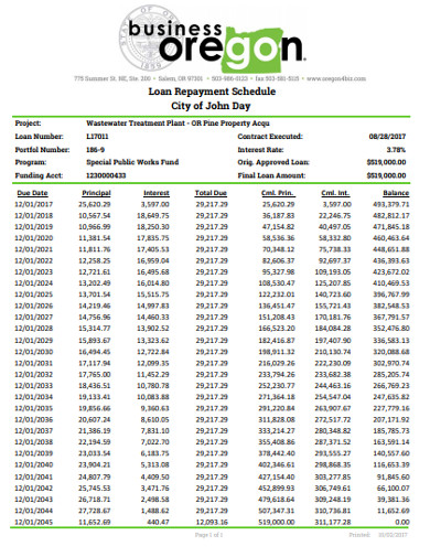 loan repayment schedule example