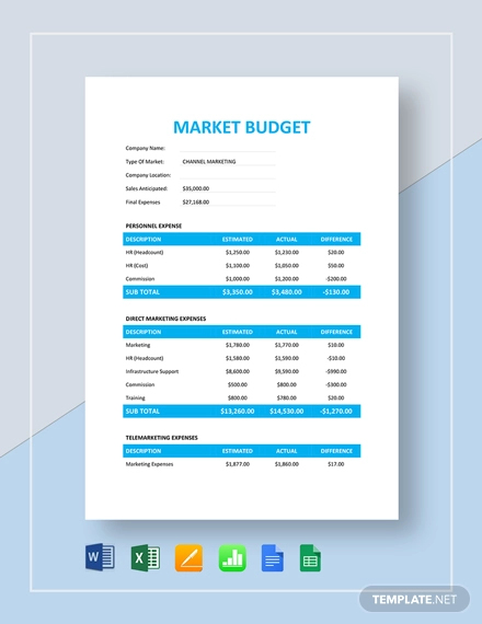 Market Budget Template