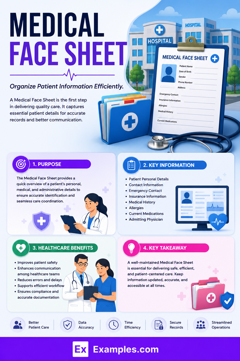 7+ Medical Face Sheet Examples to Download