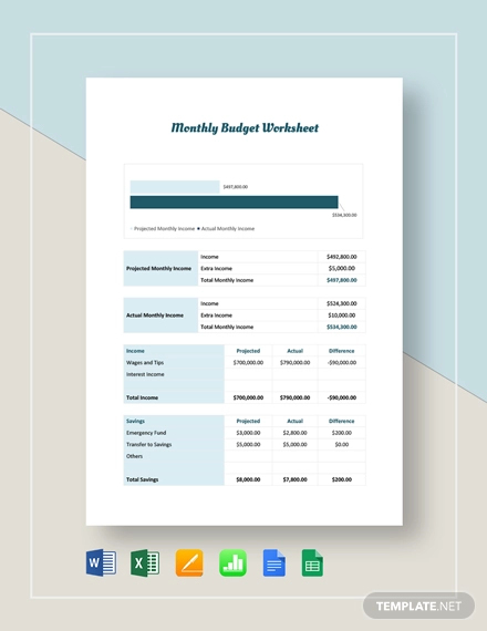 Monthly Budget - 26+ Examples, Format, Pdf | Examples