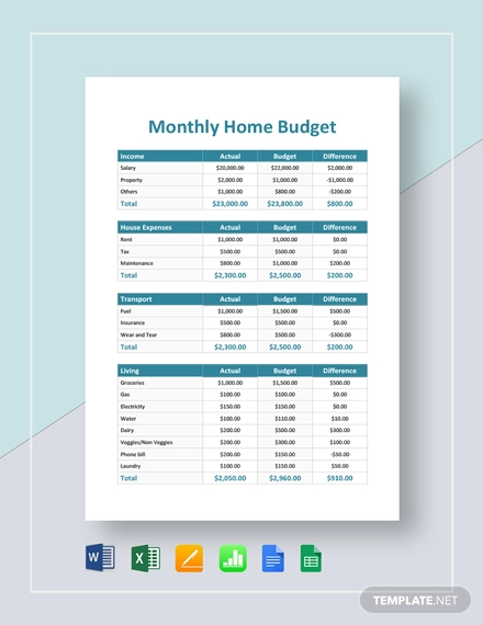 monthly home budget template