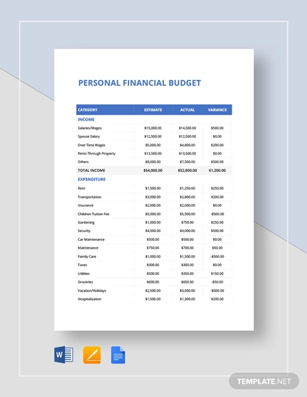 personal finance budget spread sheet template