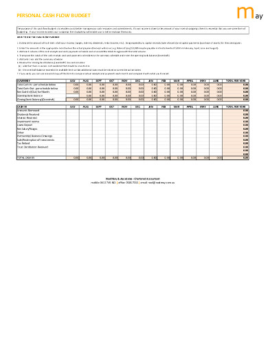 Cash Flow Budget - 12+ Examples, Format, Pdf | Examples