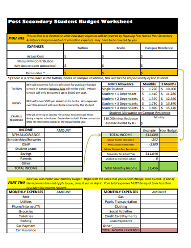 post secondary student budget worksheet