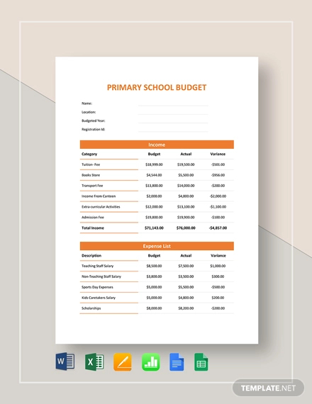 School Budget 32 Examples Format Pdf Examples