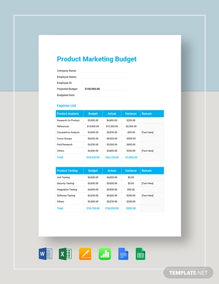 Product Marketing Budget Template