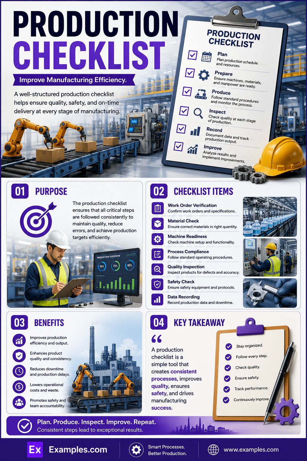 9+ Production Checklist Examples to Download