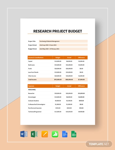 research project budget template