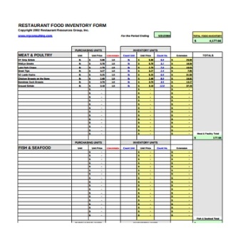 restaurant food inventory template