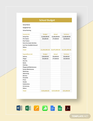 School Budget 32 Examples Format Pdf Examples