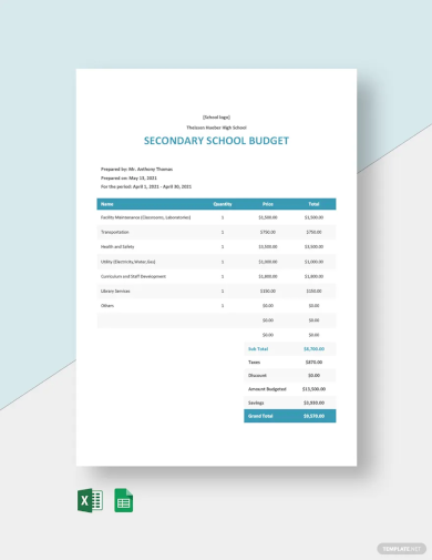 secondary school budget