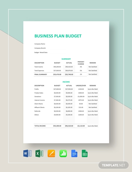 Business Budget - 20+ Examples, Format, Pdf | Examples