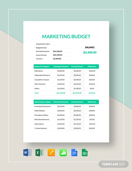 simple marketing budget template