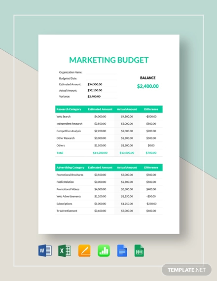 Simple Marketing Budget Template