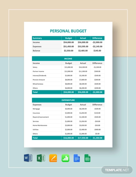 Personal Budget Template Free from images.examples.com