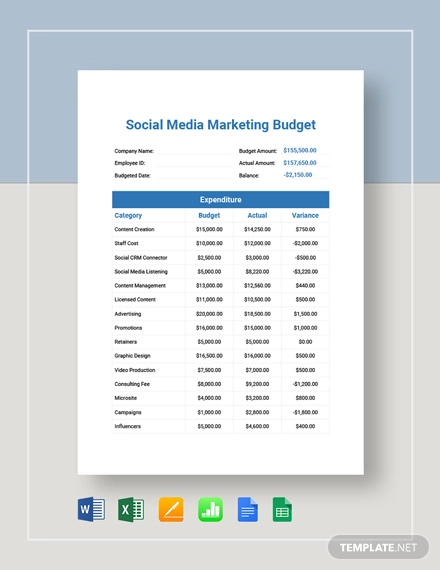 social media marketing budget template