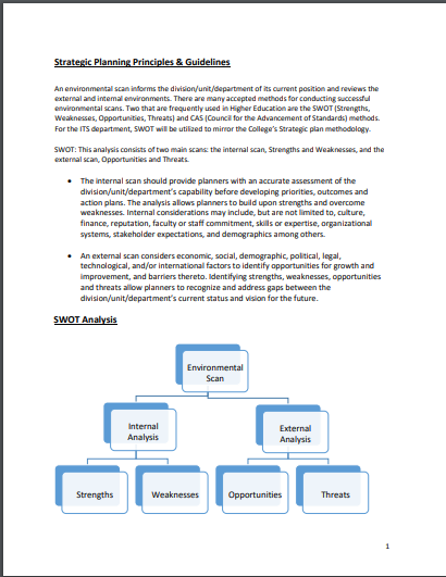 strategic planning principles guidelines swot analysis
