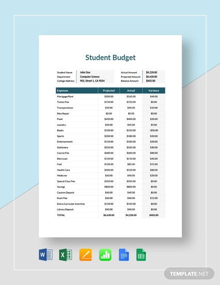 Student Budget Template