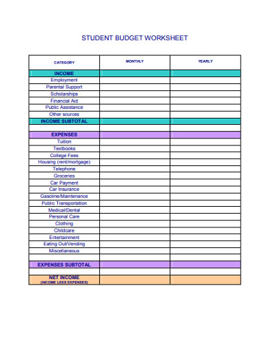 student budget worksheet in pdf