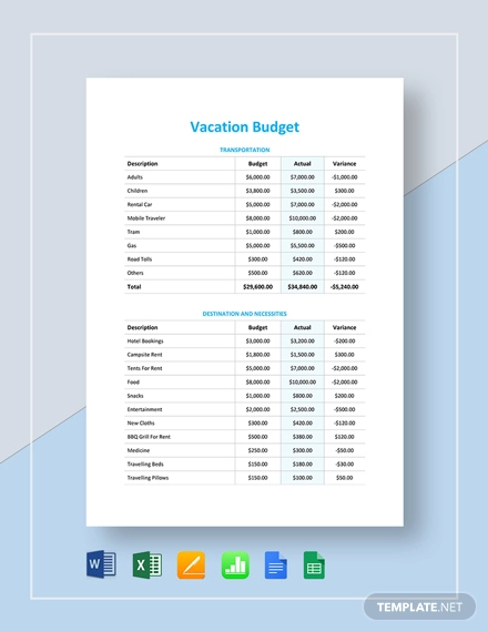 Vacation Budget Template